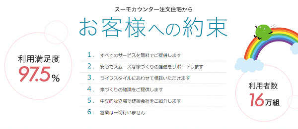 スーモカウンター注文住宅のメリット