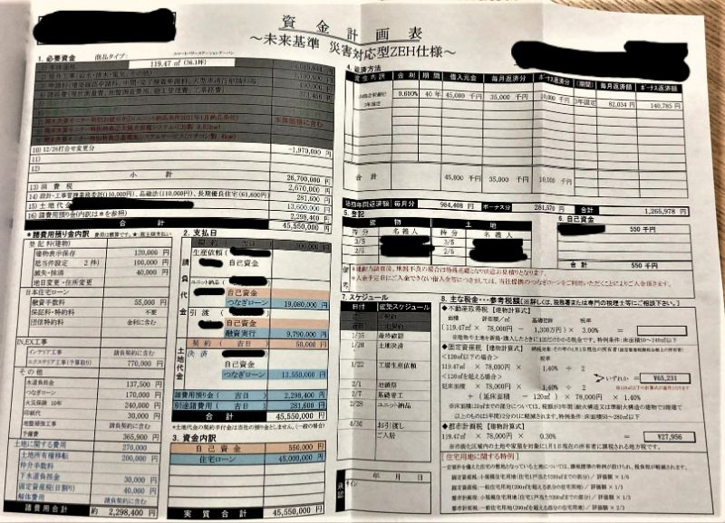 スマートパワーステーションアーバンの見積もり書