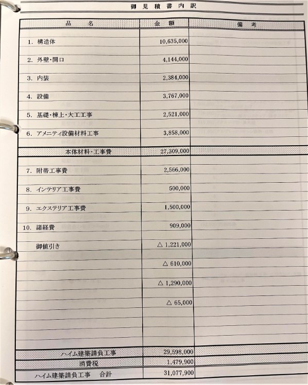 セキスイハイムの見積書