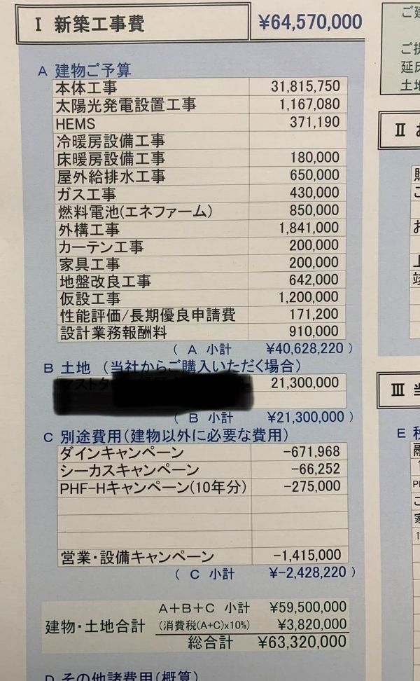 イズロイエの見積書